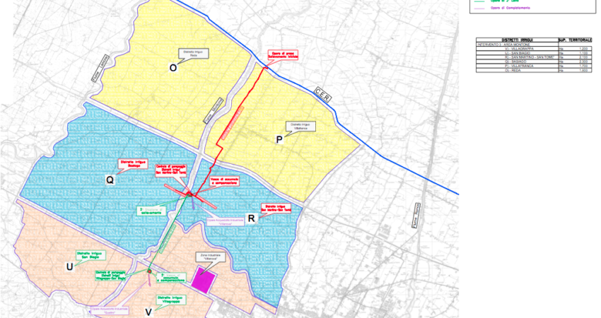 Distribuzione delle acque del CER nell’area Montone